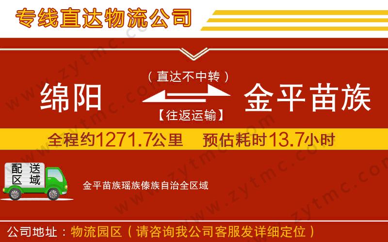 綿陽到金平苗族瑤族傣族自治物流專線