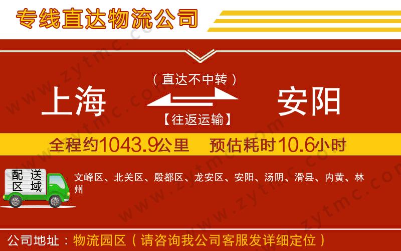 上海到安陽(yáng)物流專線